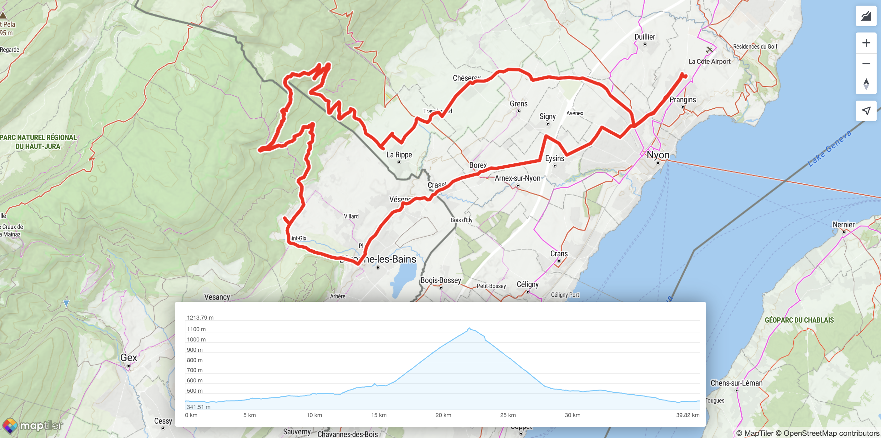 Elevation profile control styled by a custom class